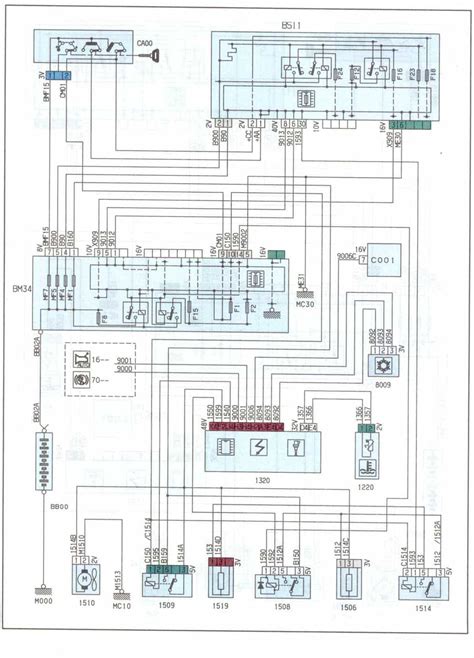 [UniqueID] - Read Online citroen-c5-wiring-diagram PDF - cinephile